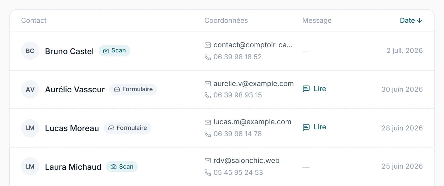 Le carnet de contacts : quatre contacts collectés avec leurs badges Formulaire ou Scan, leurs coordonnées et les messages à lire