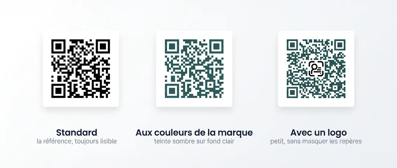 Trois personnalisations du même QR code : standard en noir, aux couleurs de la marque, puis avec un logo au centre