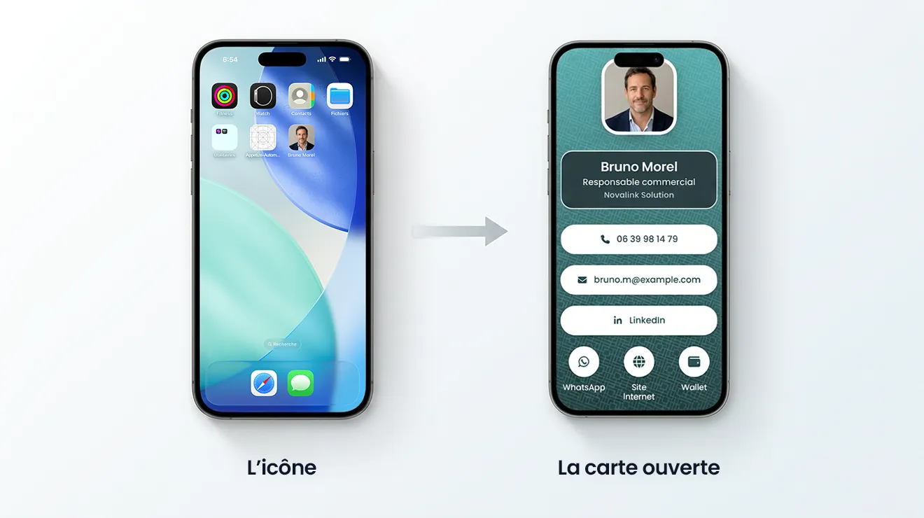 L'icône de la carte de visite sur l'écran d'accueil d'un iPhone, puis la carte ouverte en plein écran